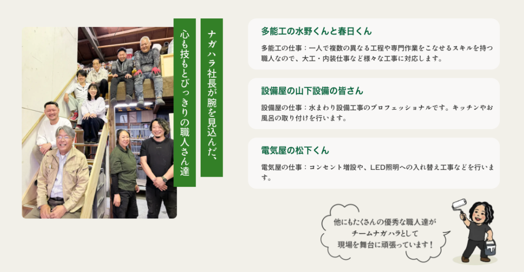 高石市 リフォーム店 ホームページ 画像